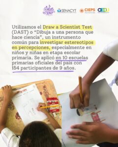 dibuja-una-persona-que-hace-ciencia-senacyt-cieps-pioneras-cientificas