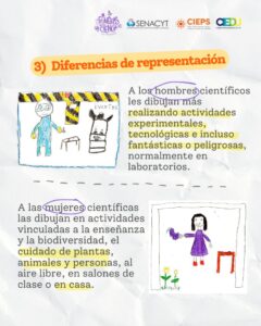 diferencias-de-representacion-senacyt-cieps-pioneras-cientificas