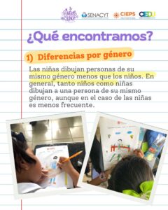 diferencias-por-genero-senacyt-cieps-pioneras-cientificas